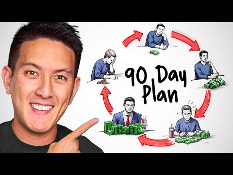 Thumbnail for You Can Change Your Finances in 3 Months (Here’s How)